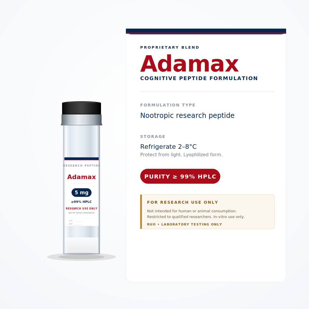 Adamax