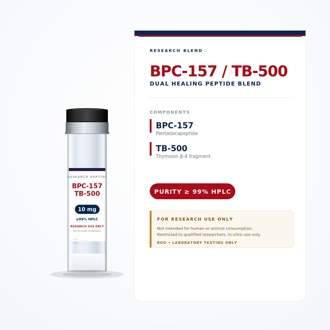 BPC-157/TB-500