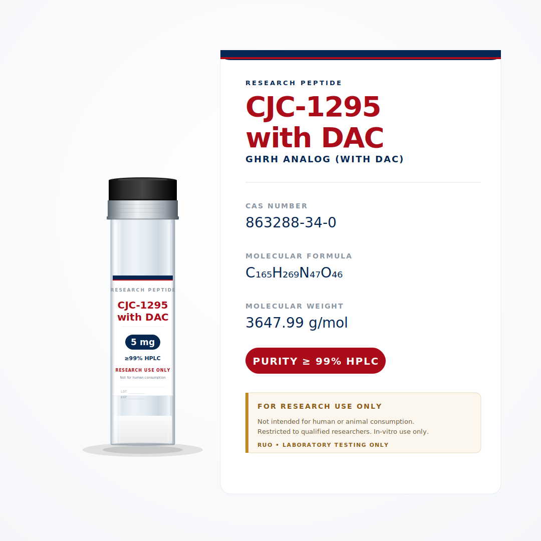 CJC-1295 with DAC