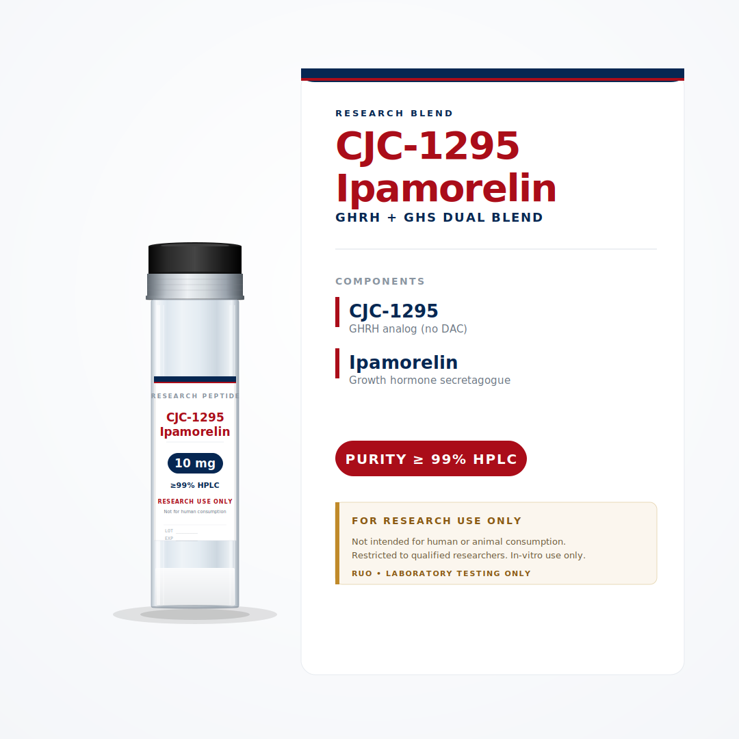 CJC-1295/Ipamorelin