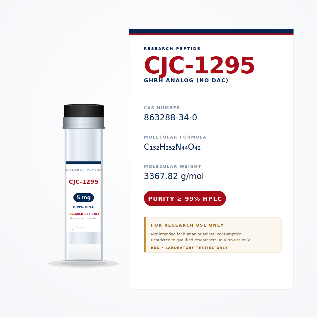 CJC-1295