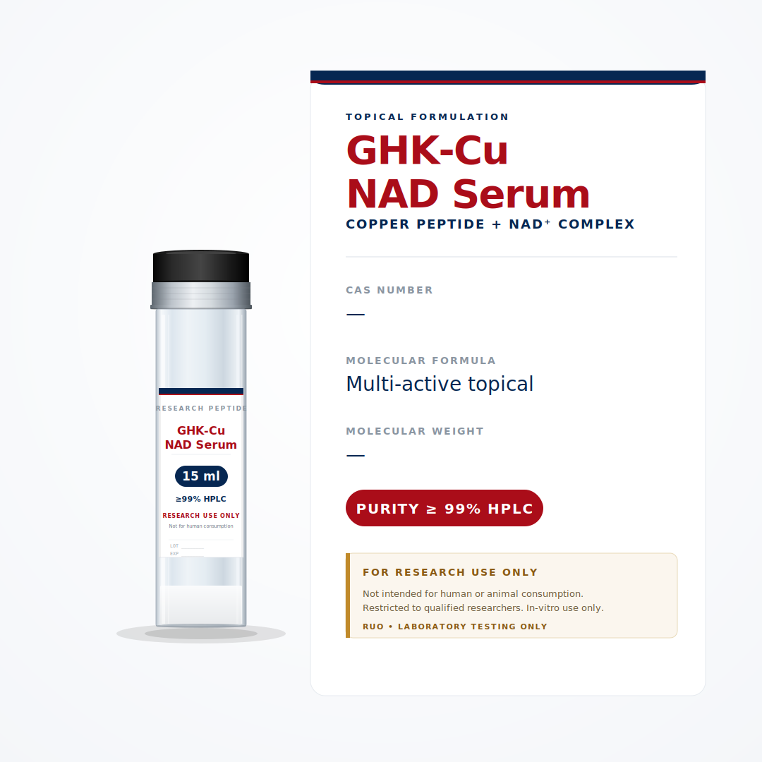 GHK-Cu with NAD Serum
