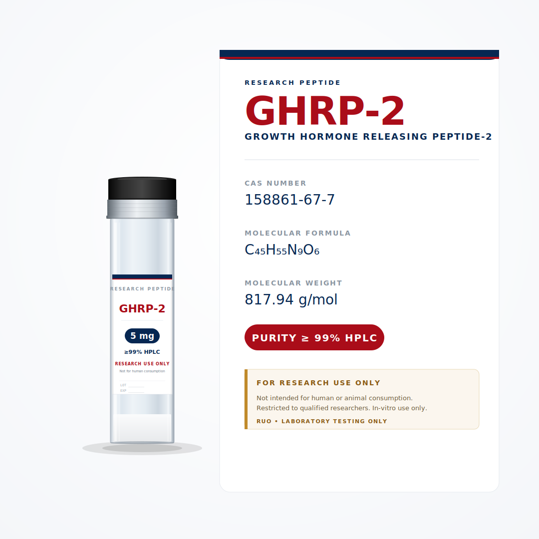 GHRP-2