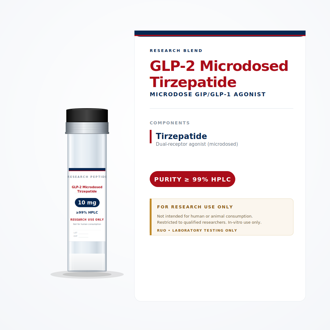 GLP-2 Microdosed Tirzepatide