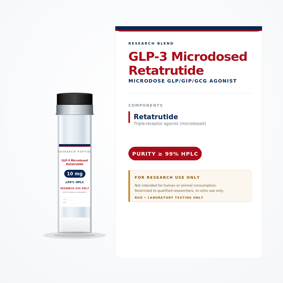 GLP-3 Microdosed Retatrutide