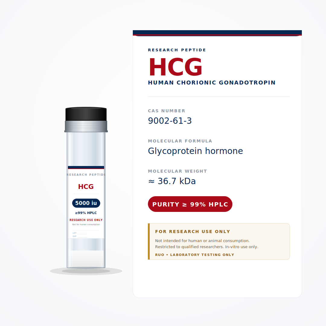 HCG