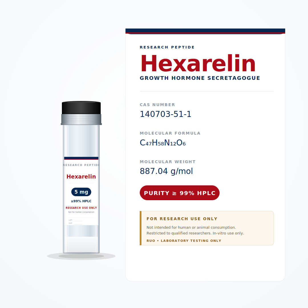 Hexarelin