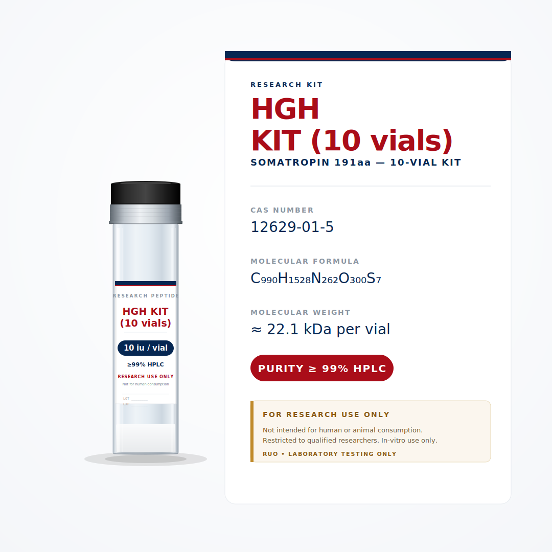 HGH Kits