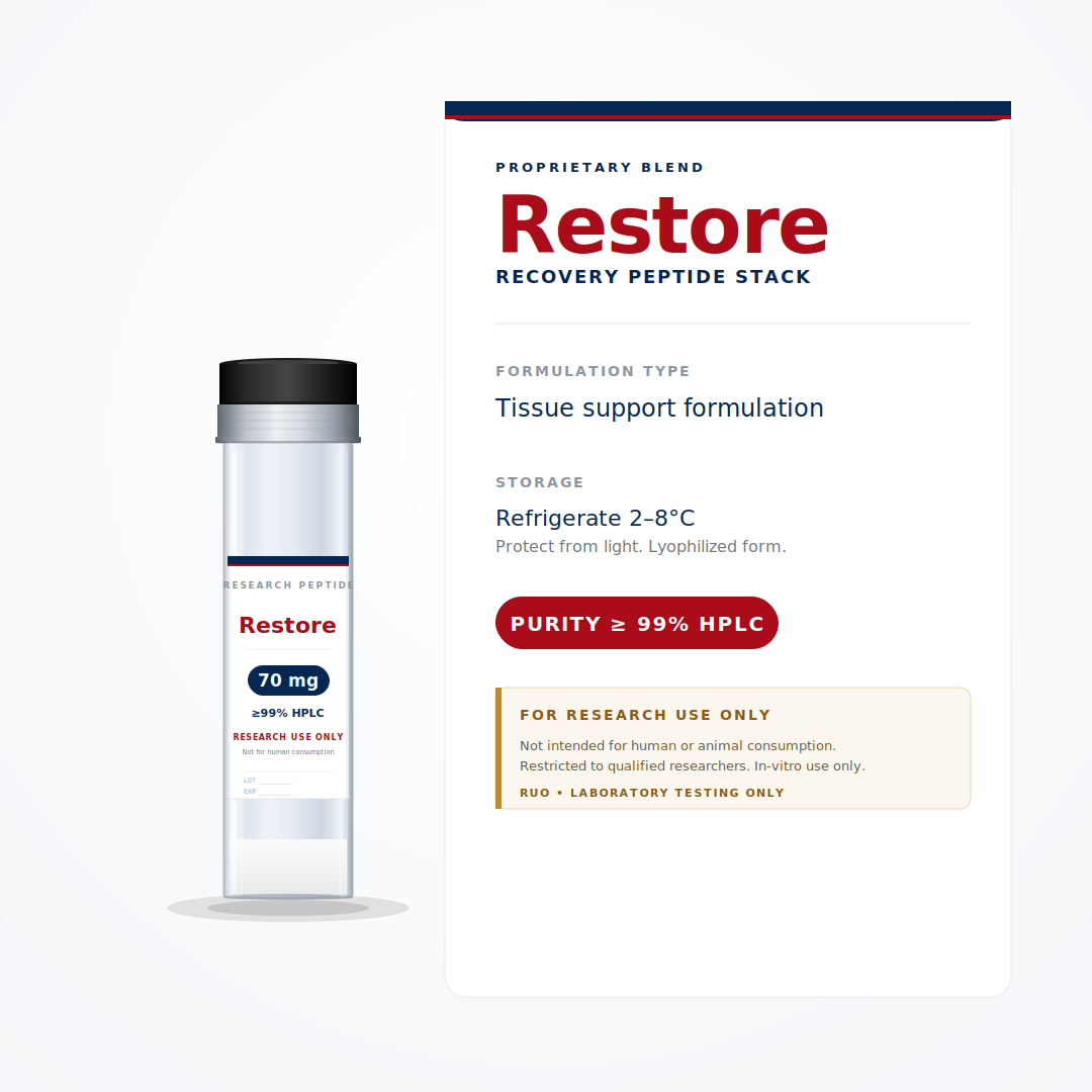 Restore+